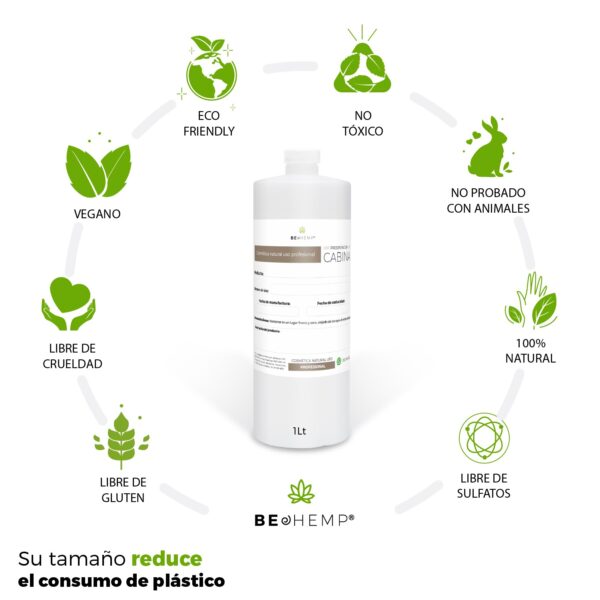 Shampoo de Verbena 1 Litro Beohemp – Refrescante, Hidratante y Suavizante para Cabello Saludable y Brillante - Image 3
