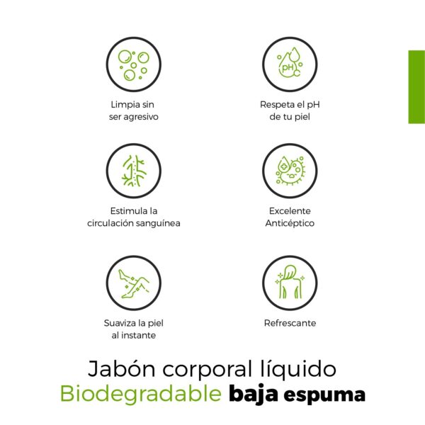 Jabón Corporal de Uva 1 Galón – Hidratación y Antioxidantes Naturales - Image 7